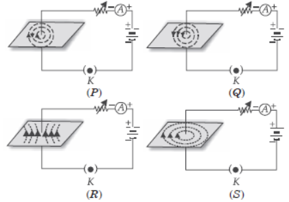 CBSE Class 10 Science Magnetic Effects of Electric Current MCQs 