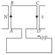 CBSE Class 10 Science Magnetic Effects of Electric Current VBQs 