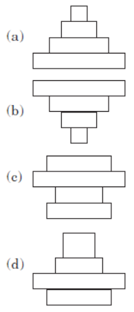 CBSE Class 10 Science Our Environment VBQs