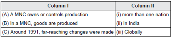 CBSE Class 10 Social Science Globalization and Indian Economy