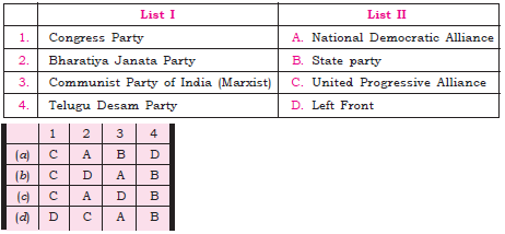 CBSE Class 10 Social Science Lifelines Of Indian Economy_5