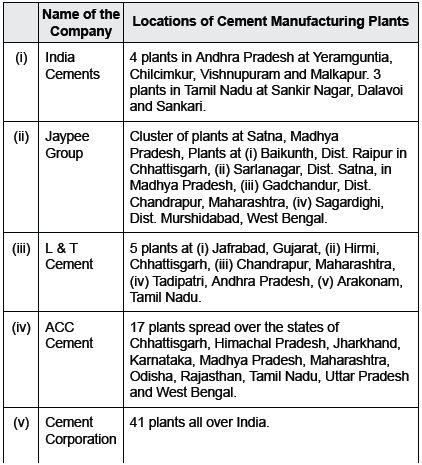 CBSE Class 10 Social Science Manufacturing Industries_11