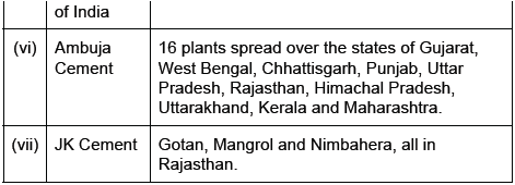 CBSE Class 10 Social Science Manufacturing Industries_14