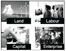 CBSE Class 10 Social Science Manufacturing Industries_3