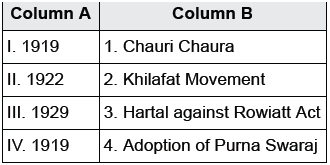 CBSE Class 10 Social Science Nationalism in India_9