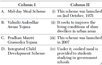 CBSE Class 11 Economics Infrastructure Worksheet