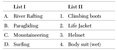 CBSE Class 11 Physical activity environment VBQs