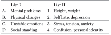 CBSE Class 12 Physical Education Psychology and Sports VBQs