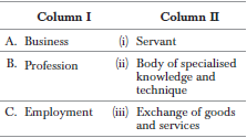 Capture Nature And Purpose Of Business_3