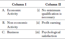 Capture Nature And Purpose Of Business_4