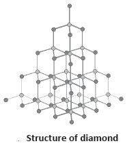 Carbon and its Compound_1