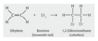 Carbon and its Compound_12