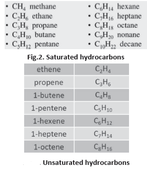 Carbon and its Compound_4