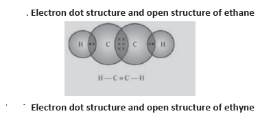 Carbon and its Compound_6