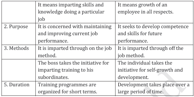 Chapter  Staffing_4