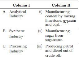 Chapter 1 Nature And Purpose Of Business_1