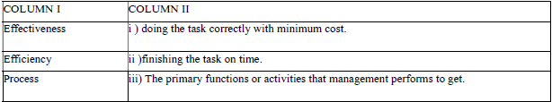Chapter 1 Nature and Significance of Management_1