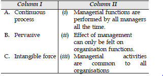 Chapter 1 Nature and Significance of Management_1
