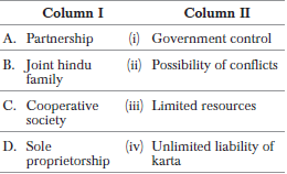 Chapter 2 Forms of Business Organisation_2