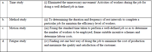 Chapter 2 Principles of Management_2