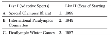 Chapter 4 Physical Education and Sports for CWSN