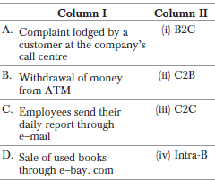 Chapter 5 Emerging Modes of Business_2