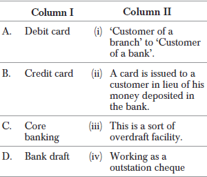 Class 11 Business Studies Sample Paper