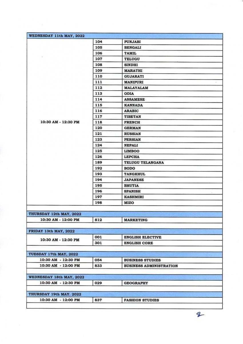 Class 12 Datesheet