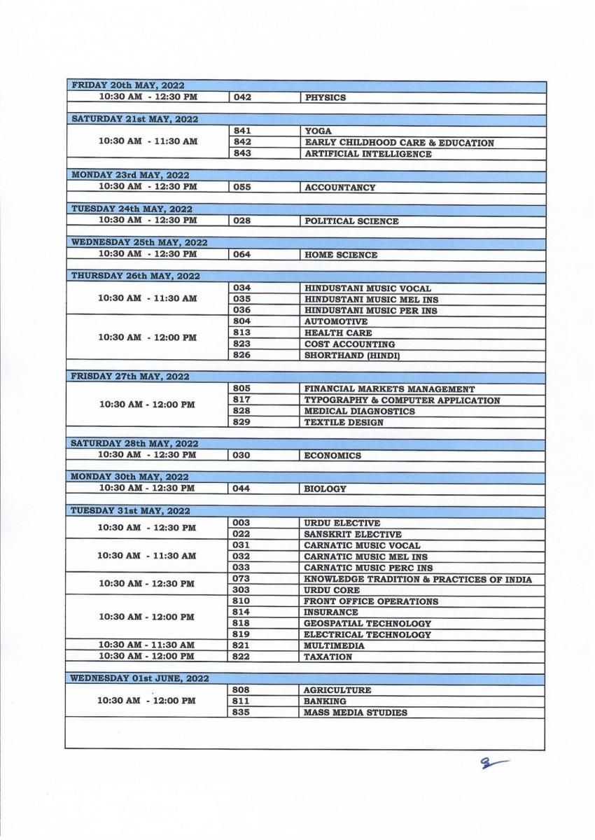 Class 12 Datesheet