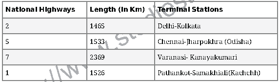 Map--10