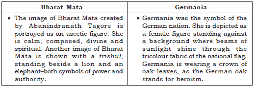 Nationalism in India_1