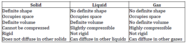 Some Basic Concepts of Chemistry Class 11 Chemistry_1