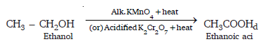 CBSE Class 10 Chemistry Carbon and Its Compounds Worksheet Set B-