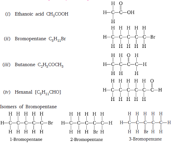 CBSE Class 10 Chemistry Carbon and Its Compounds Worksheet Set B