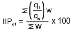 CBSE Class 11 Economics VBQs Index Numbers-