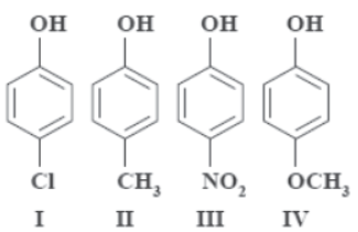 CBSE Class 12 Chemistry Alcohols Phenole And Ethers Worksheet Set A