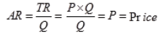 CBSE Class 12 Economics Production and Costs VBQs