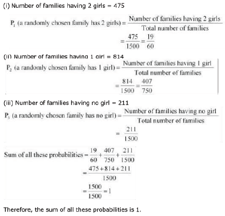 CBSE Class 9 Mathematics Probability Set A-