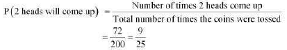 CBSE Class 9 Mathematics Probability Set A