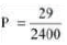 CBSE Class 9 Mathematics Probability Set B-2