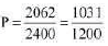 CBSE Class 9 Mathematics Probability Set B-6