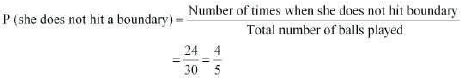 CBSE Class 9 Mathematics Probability Set B