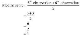 CBSE Class 9 Mathematics Statistics VBQs-