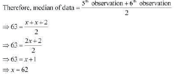 CBSE Class 9 Mathematics Statistics VBQs-2