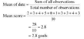 CBSE Class 9 Mathematics Statistics VBQs