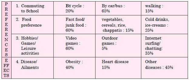 ANALYTICAL PARAGRAPH WRITING 7