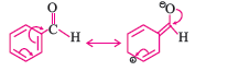 Aldehydes, Ketones and Carboxylic Acids 28