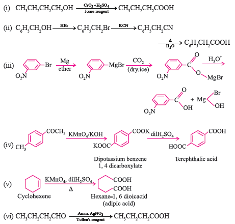 Aldehydes, Ketones and Carboxylic Acids 45