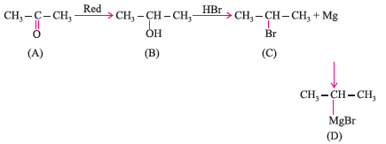 Aldehydes, Ketones and Carboxylic Acids 61