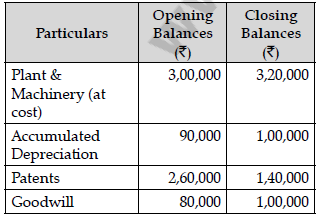 CASH FLOW 3